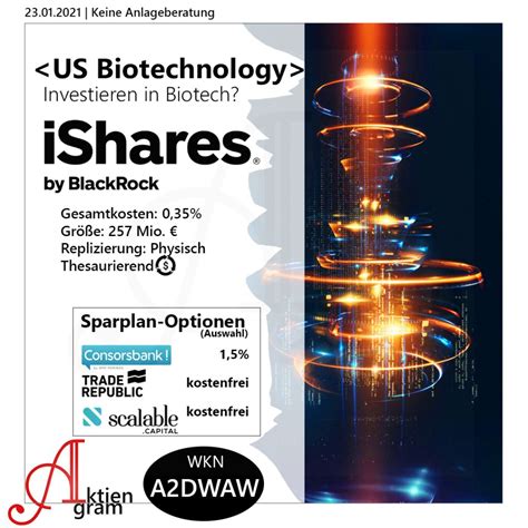 Informationen är fördröjd med 15 minuter och levereras av millistream. Bereich Biotechnologie | Lisas Aktien und Finanzen