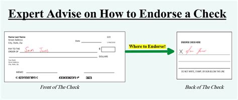 Table of contents how to endorse a business check signing over a check you can endorse a check using different ways. How to Endorse a Check: What it Means and What You Need to Know - FinancePond