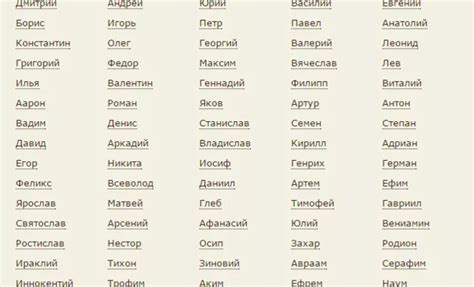 Русские имена для мужчин на три буквы и для мальчиков на шесть букв Интернет журнал wonder media