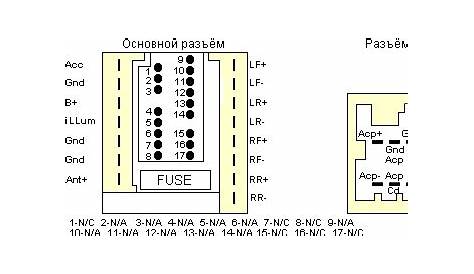 ford radio 4000 wiring diagram