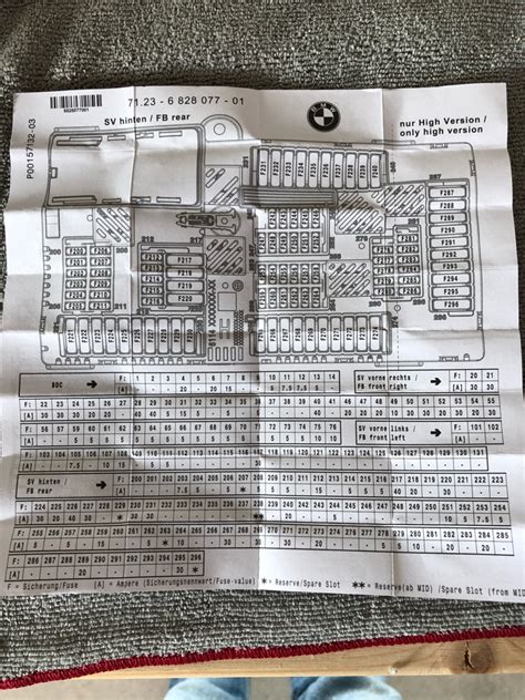Anyone know where the front left, front right and bdc fuse box locations are? G01 Front Fuse Box