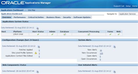 Oracle Applications Manager Oracle Erp Apps Guide
