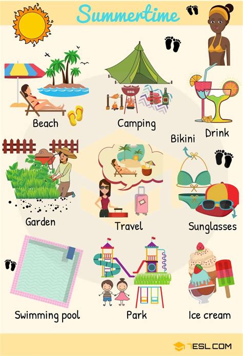 English Is Funtastic Summer Vocabulary Infographic