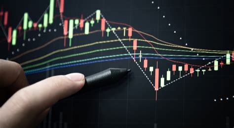 Technical Indicators And How To Choose Them For Day Trading Warrior