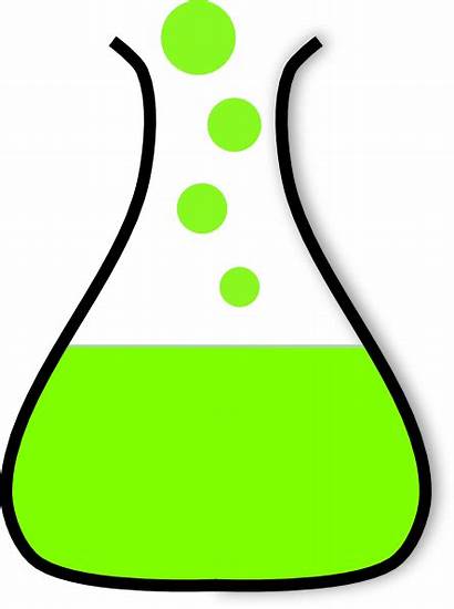 Beaker Science Beakers Clipart Cartoon Animated Chemistry