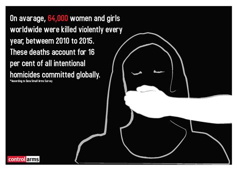 Here are ten of countless statistics that illustrate the importance of such, and continued. 10 Facts on Gender & Gender-Based Violence ahead of CSP5 ...