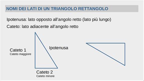 Il Teorema Di Pitagora Premessa I Triangoli Rettangoli Youtube