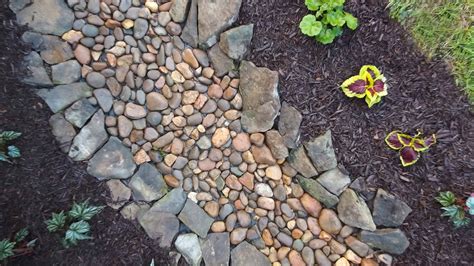 Steps To Build A Dry Creek Bed Exmarks Backyard Life
