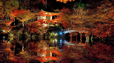 Kyoto Wallpapers Top Free Kyoto Backgrounds Wallpaperaccess