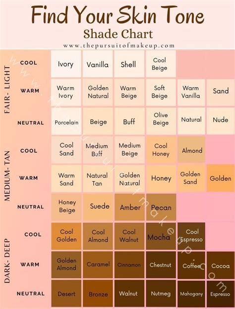 Pin By C Loomistorvic On Book Writing Tips Colors For Skin Tone Skin Tone Makeup Skin Tone