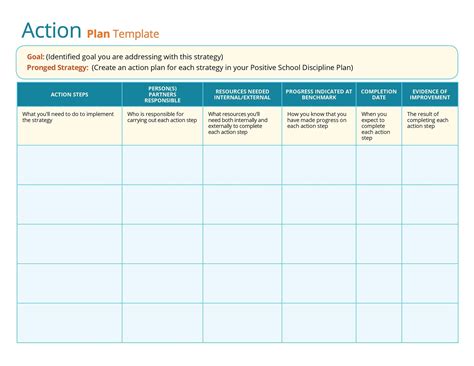 Action Plan Template You Should Experience Action Plan Template At