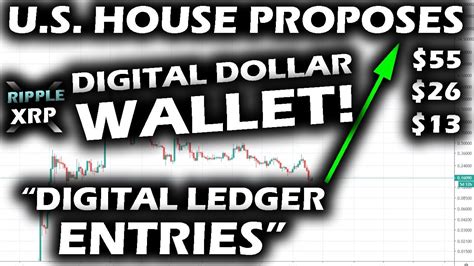 What is the xrp stock symbol or ticker? IT'S HAPPENING! Ripple XRP Price Waits on XRP News as U.S ...