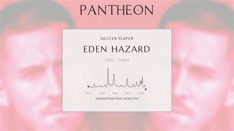 Eden Hazard Biography Belgian Footballer Born 1991 Pantheon