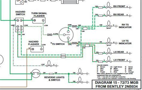 Ebony Wiring Wiring Turn Signals Diagram Symbols Explained By The