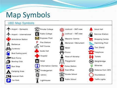Examples Of Map Legends And Map Symbols Artofit