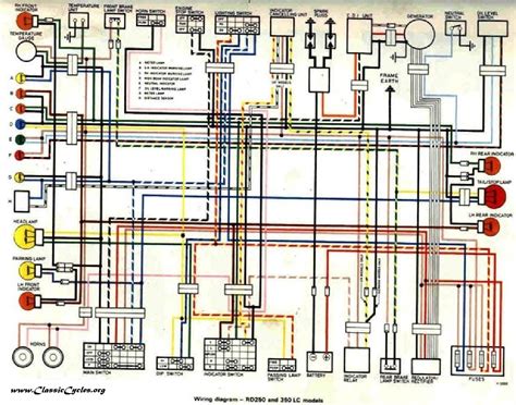 Https://wstravely.com/wiring Diagram/1975 Yamaha Rd 250 Wiring Diagram