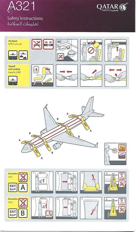 Airbus A321 Safety Cards