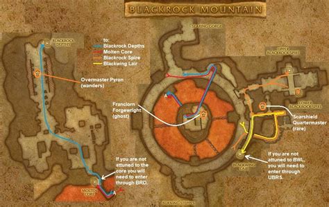 World Of Warcraft Classic Dungeon Walkthrough Images Guide