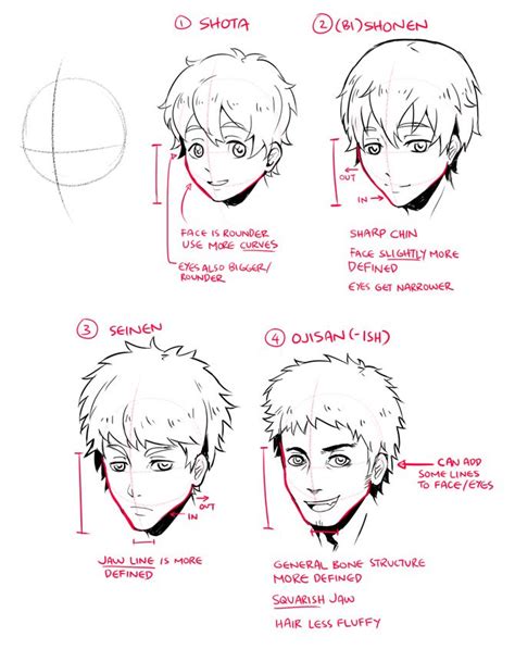 How to draw an anime boy use a pencil and draw a stick figure. How to draw male characters | World Manga Academy | Anime face shapes, Anime male face, Guy drawing