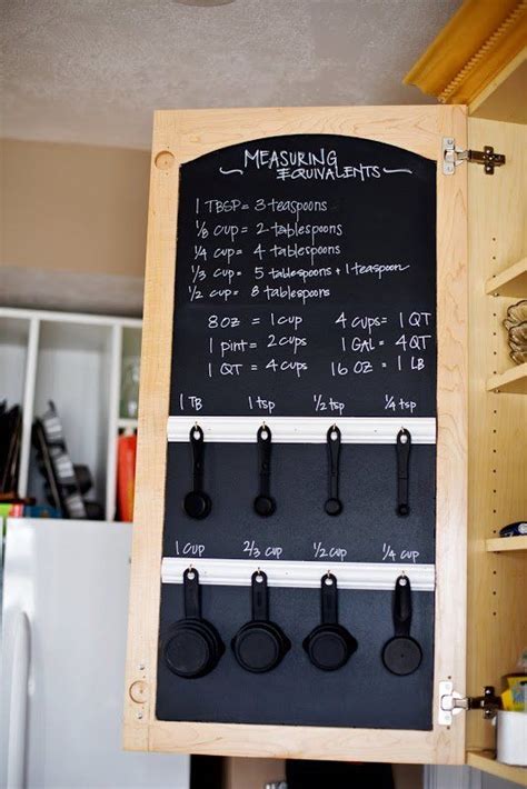In a home kitchen, a chalkboard can perform many roles. 35 Creative Chalkboard Ideas For Kitchen Décor - DigsDigs