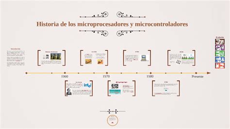 Historia De Los Microprocesadores Y Microcontroladores By Edwin Romo On