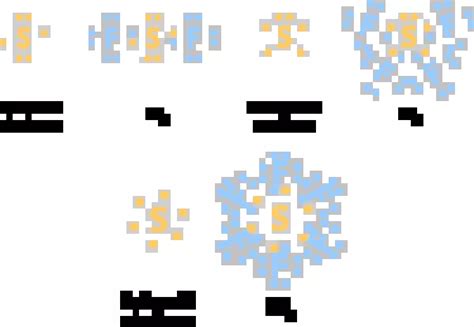 Which Elements Don T Follow The Octet Rule