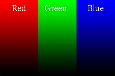 The Refracted Light Color Spaces Part 1 Rgb