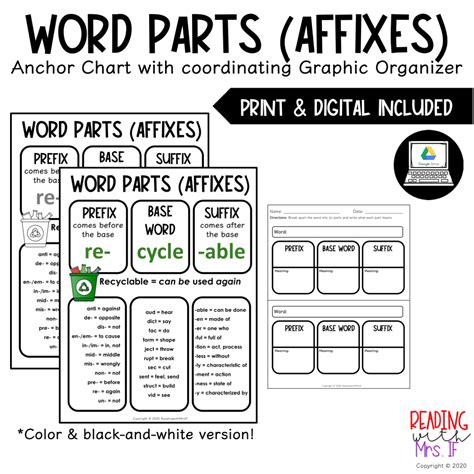 Word Parts Affixes Anchor Chart With Graphic Organizer Print And Digital