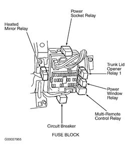 Nissan sentra 2000 front and rear axle. 2000 Nissan Sentra Fuse Box Diagram - Wiring Diagram Schemas