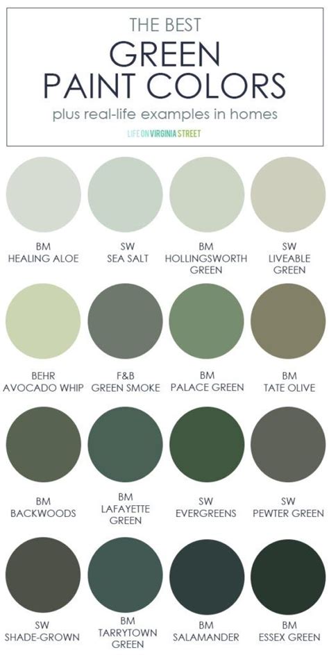 The Best Green Paint Colors Paint Colors For Home Green Paint Colors