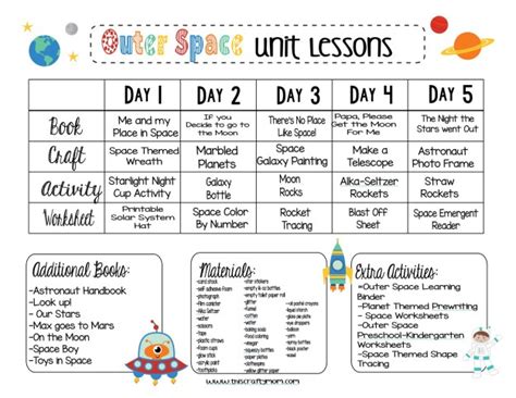 Free Week Long Outer Space Themed Preschool Lesson Plans This Crafty Mom