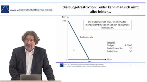 Volkswirtschaftslehre.online: Die Budgetgerade - YouTube
