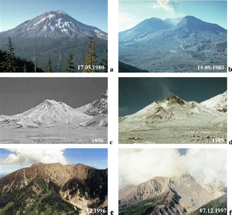 Mount St Helens And Bezymianny Volcanoes Before A C And After