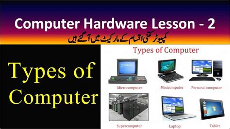 Computer Hardware Lesson 2 Types Of Computer Youtube