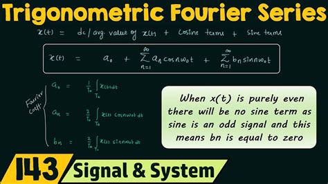 Trigonometric Fourier Series Youtube