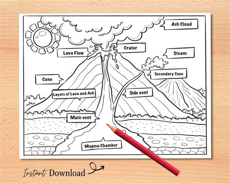 Layers Of A Volcano Colouring Printable Download And Print And Post All