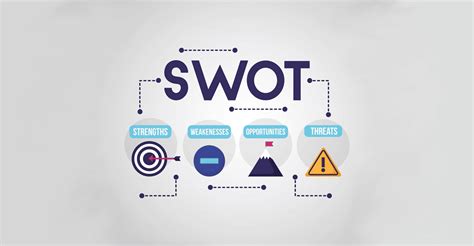 Analiza SWOT Poznaj mocne i słabe strony Twojej firmy