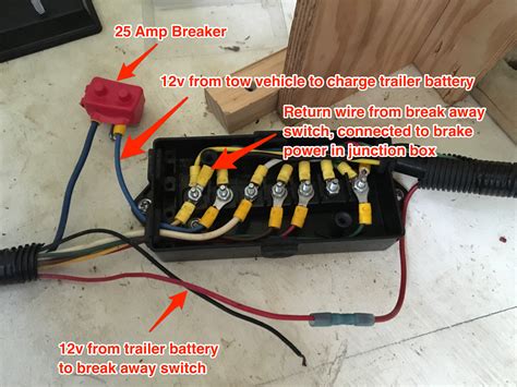 If i want to connect a second wire to come from that junction box, would i just attach all hot and all neutral wires together in the box? Battery Power | Bambi Camping