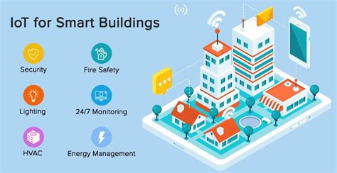 Having access to your office email through your smartphone can offer an enormous advantage and convenience (of course, this. Making Buildings Smarter