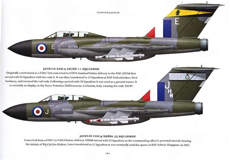 Raf Cold War Jet Aircraft In Profile 2 Ipmsusa Reviews
