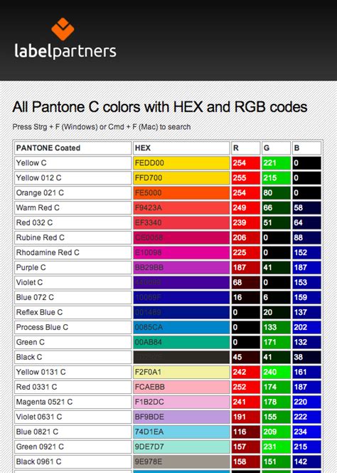 All Pantone C Colors With Hex And Rgb Codes Pantone Rgb Color Codes