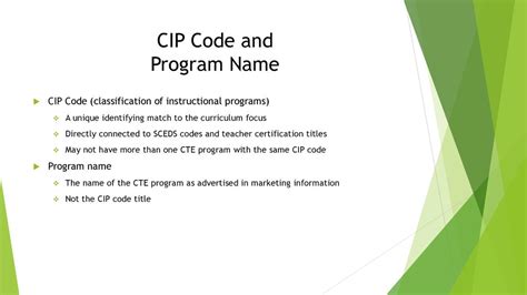 Cte Program Approval Process Ppt Download