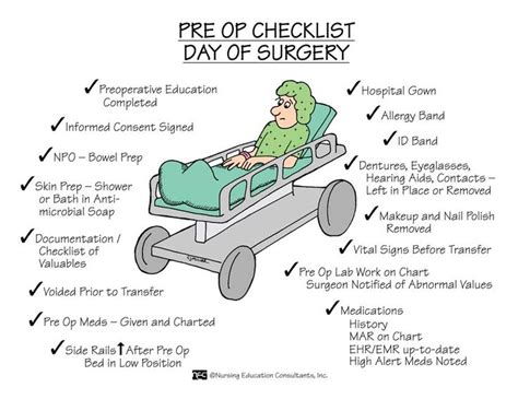 pre op checklist day of surgery medical surgical nursing nursing school survival