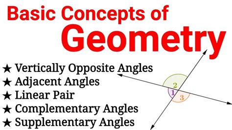 Geometry Basic Concepts Part 1 By Jp Sir Youtube