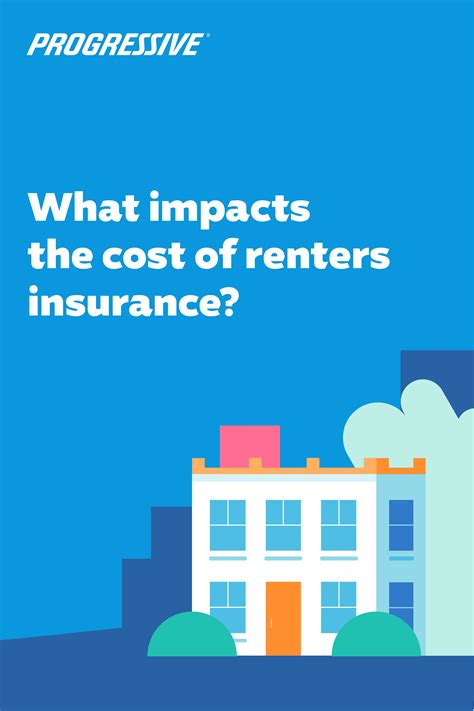 How much is renters insurance? | Renters insurance, Renter, Insurance