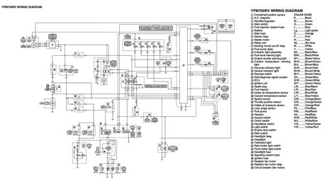 On this page you can download yamaha outboard service manual; Yamaha Ga Golf Cart Wiring Schematic - Wiring Diagram Schemas