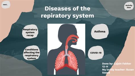 Respiratory System Diseases By Lujain Al Roumi
