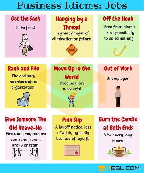 Idioms About Job Learn Useful English Idioms Relating To Job Eslbuzz