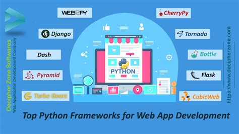 The Top 10 Python Frameworks For Web Development App Framework 12