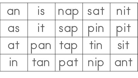 Check out the best satpin activities for some phonics fun with your eyfs kids. LEARNING THE ALPHABET - Tiny Steps Make Big Strides